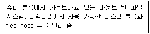 그림