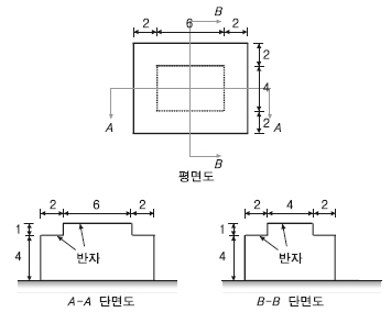 그림