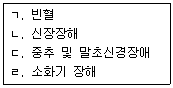 그림