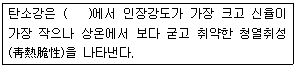 그림