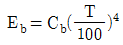 보기 그림