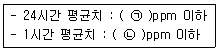 그림