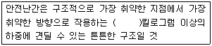 그림