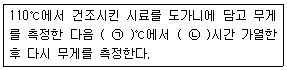 그림