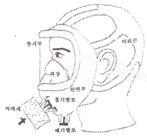 그림
