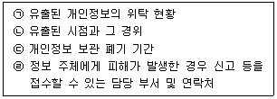 그림
