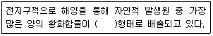 그림