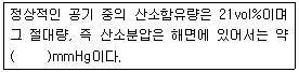 그림
