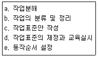 그림