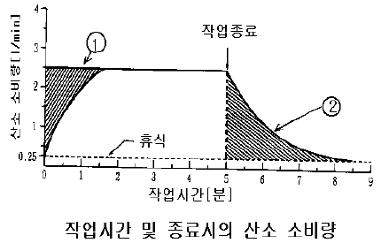 그림