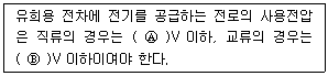 그림
