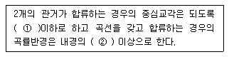 그림