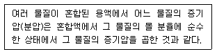 그림