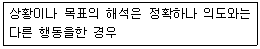 그림
