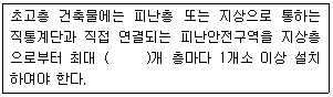 그림