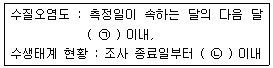 그림