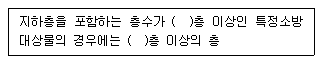 그림